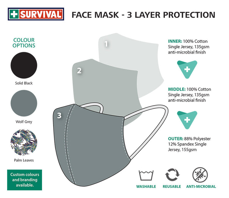 3ply Reusable, Washable Cloth Face Mask, M-L, Black - SURVIVAL