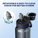 FREE SURVIVAL Water Filter Bottle - SURVIVAL